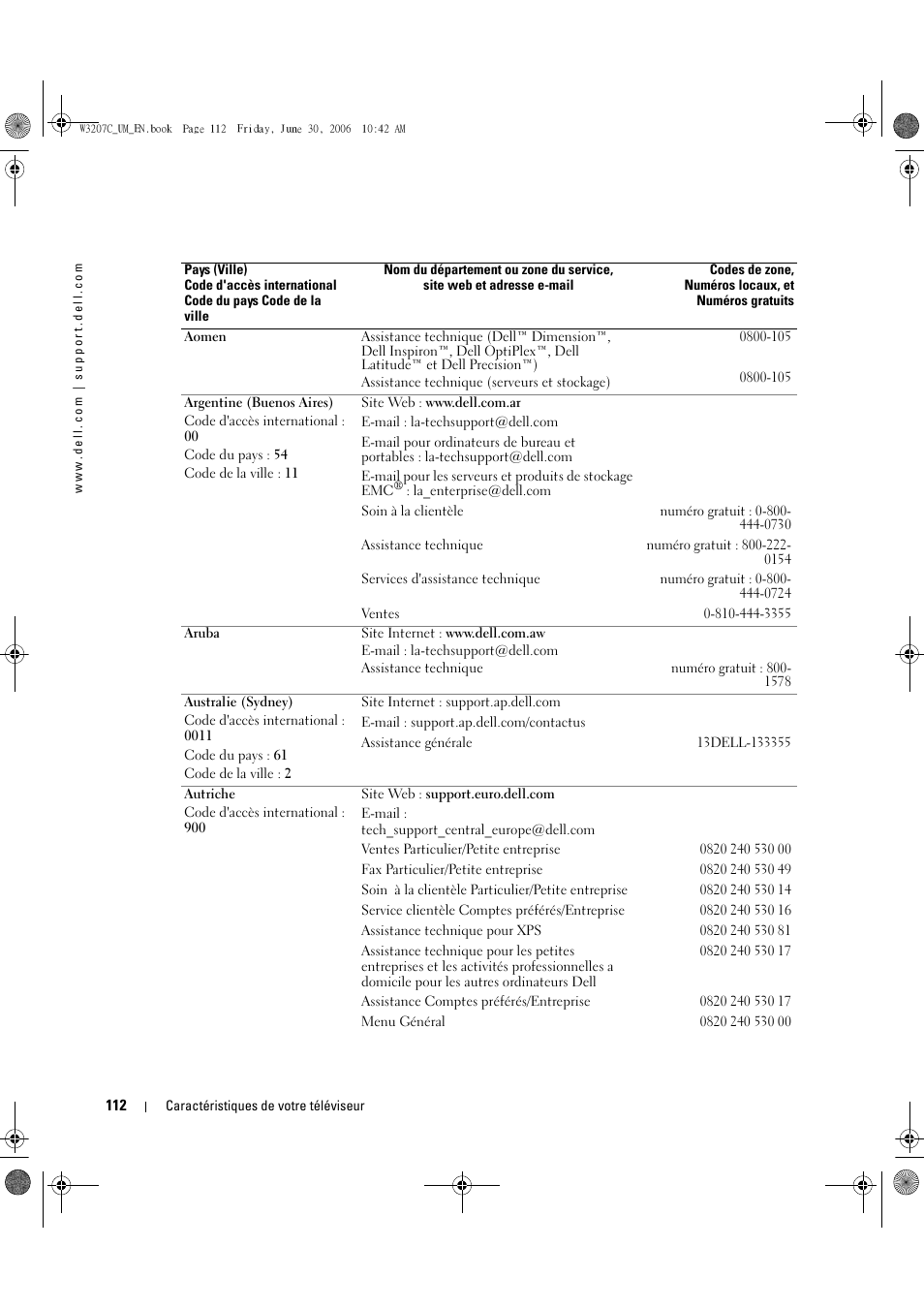 Dell LCD TV W3207C User Manual | Page 112 / 204