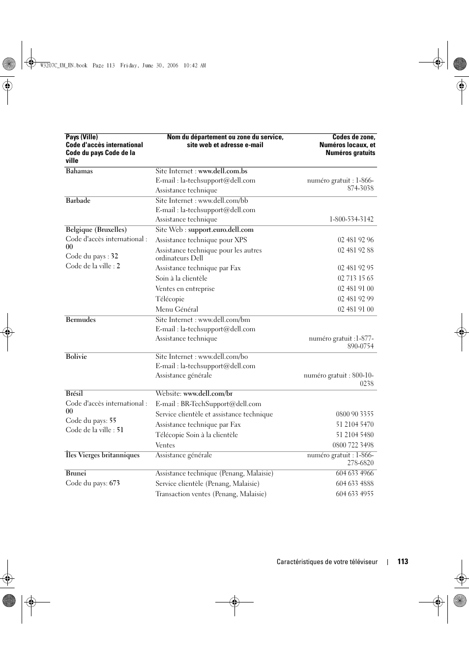 Dell LCD TV W3207C User Manual | Page 113 / 204