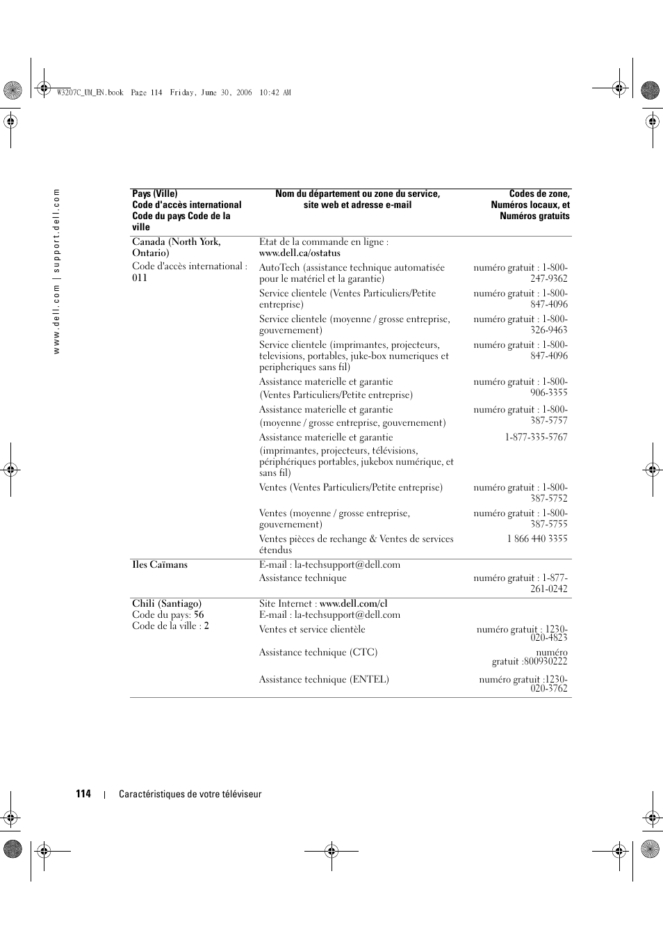 Dell LCD TV W3207C User Manual | Page 114 / 204