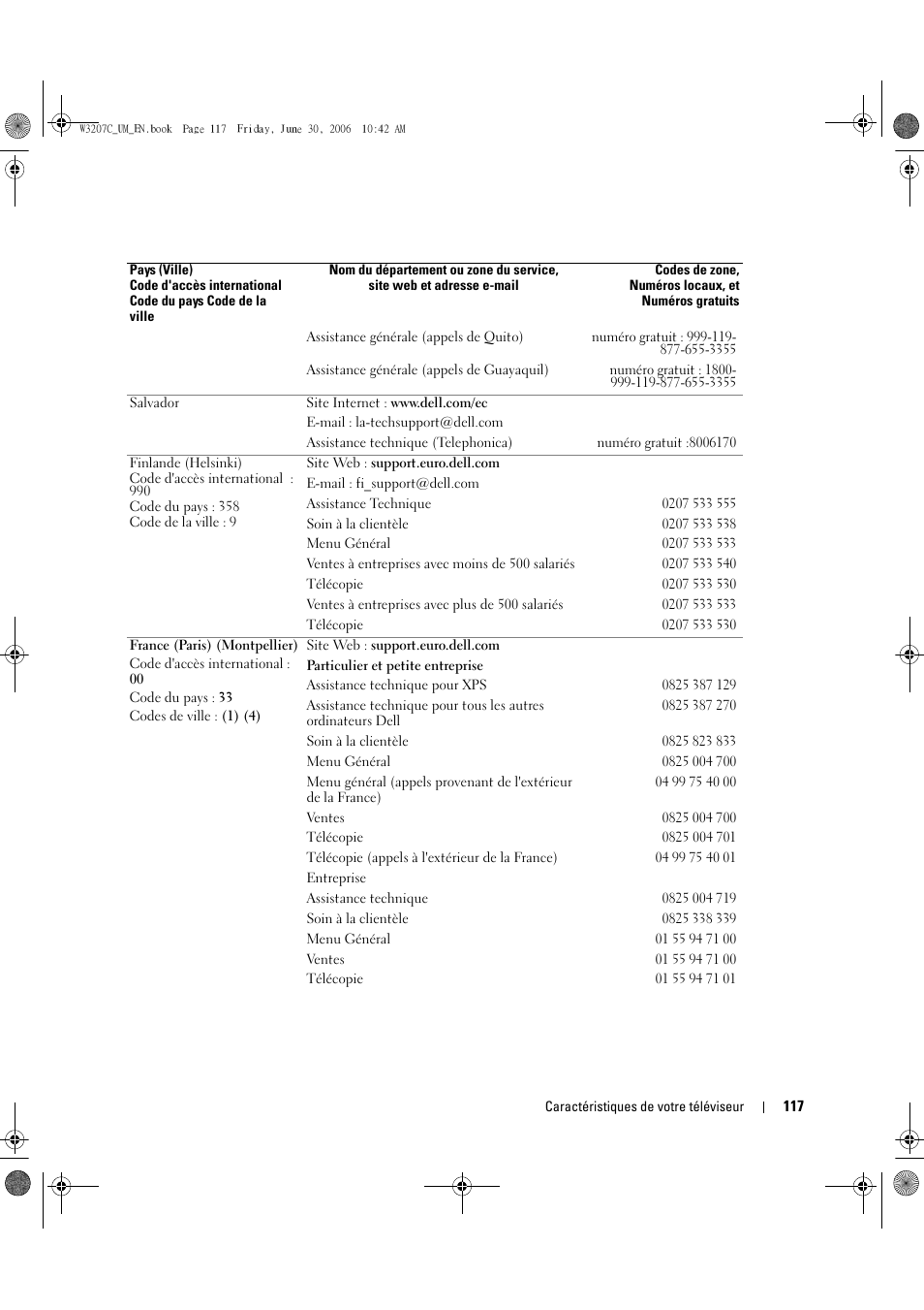 Dell LCD TV W3207C User Manual | Page 117 / 204