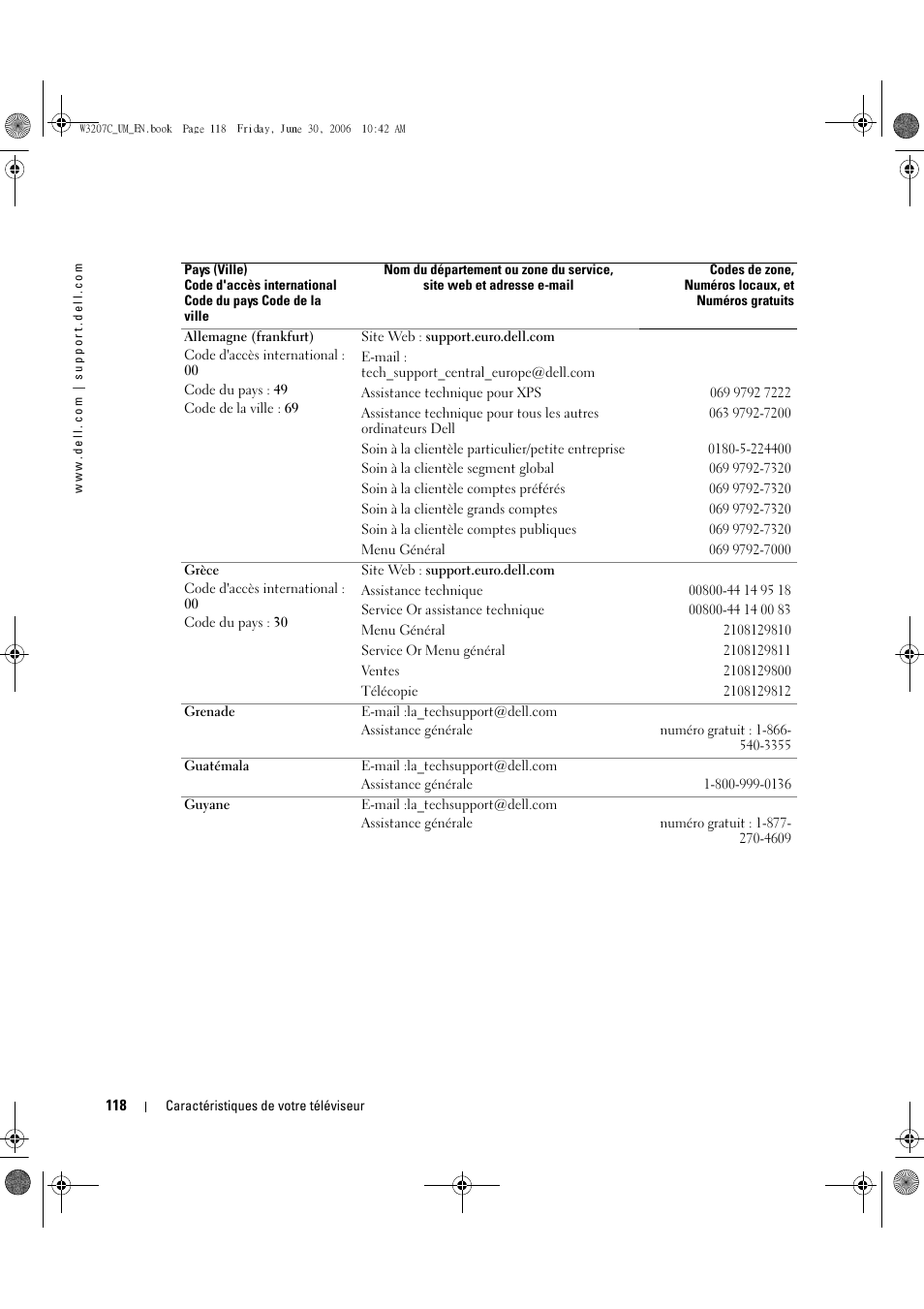 Dell LCD TV W3207C User Manual | Page 118 / 204