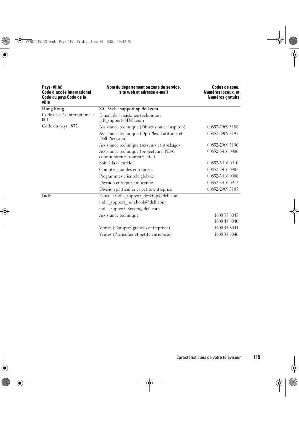 Dell LCD TV W3207C User Manual | Page 119 / 204