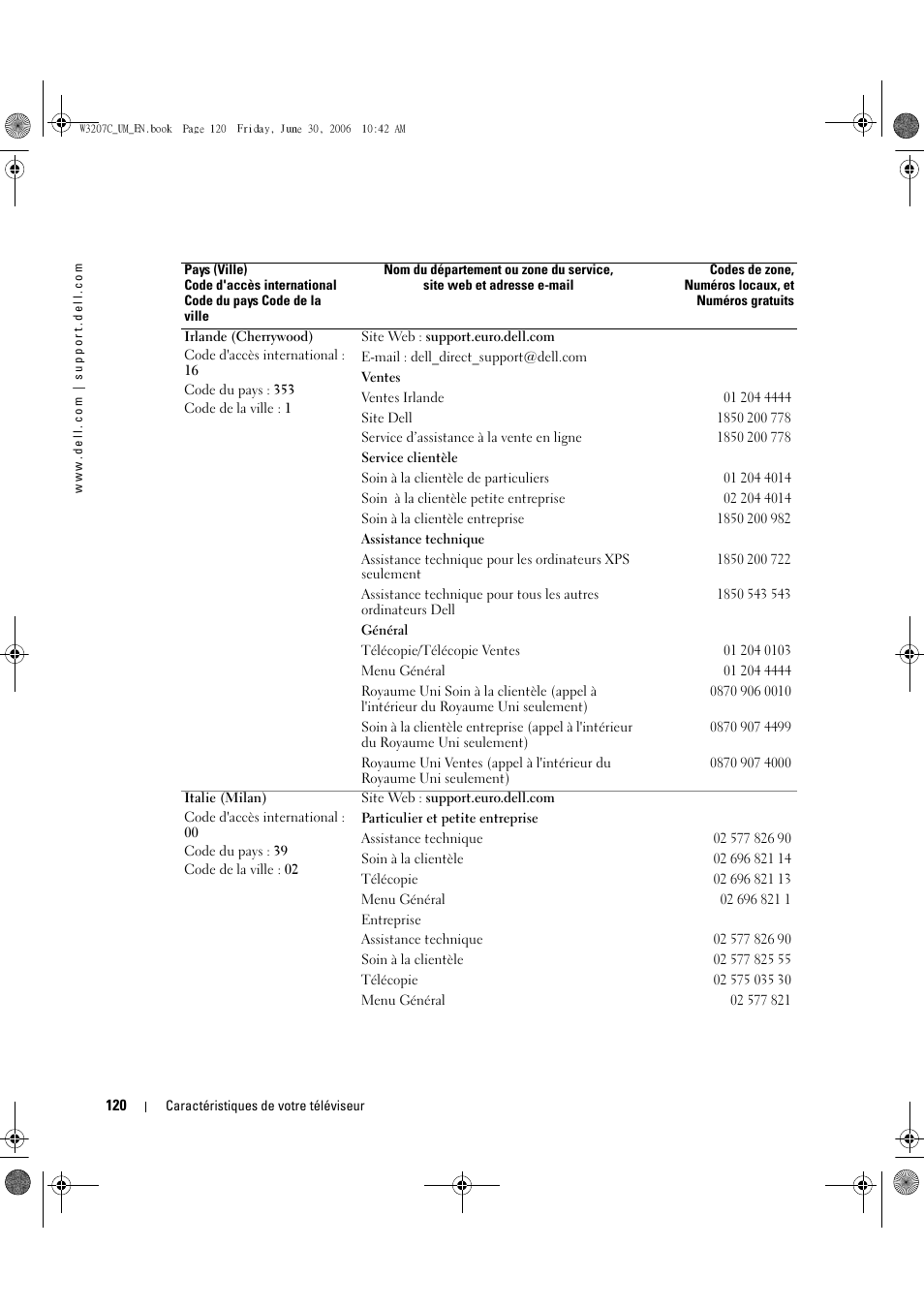 Dell LCD TV W3207C User Manual | Page 120 / 204