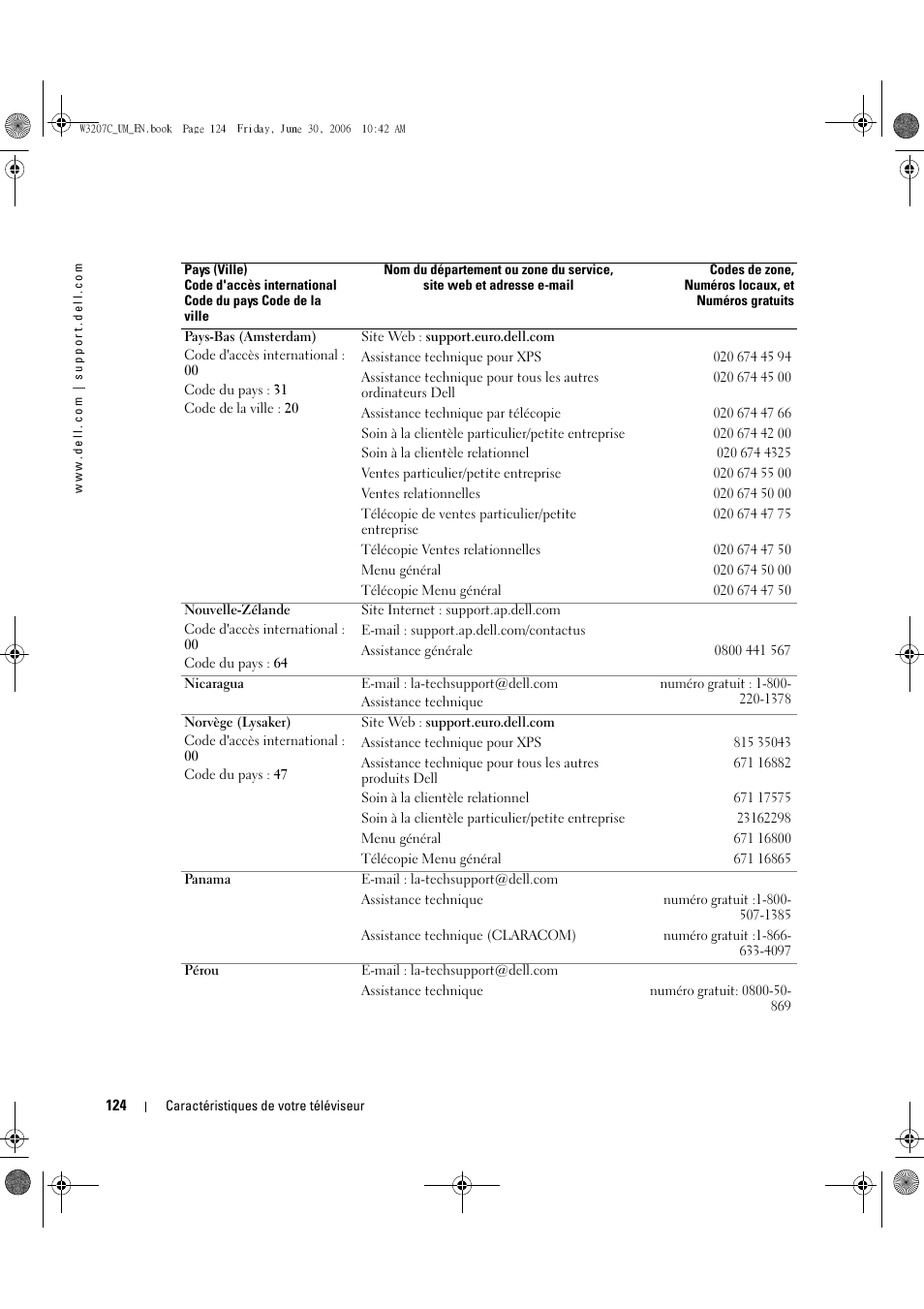 Dell LCD TV W3207C User Manual | Page 124 / 204