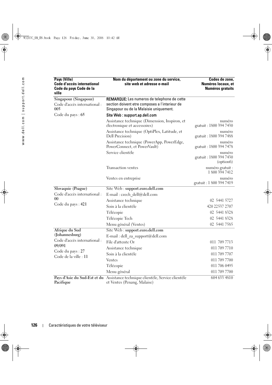 Dell LCD TV W3207C User Manual | Page 126 / 204