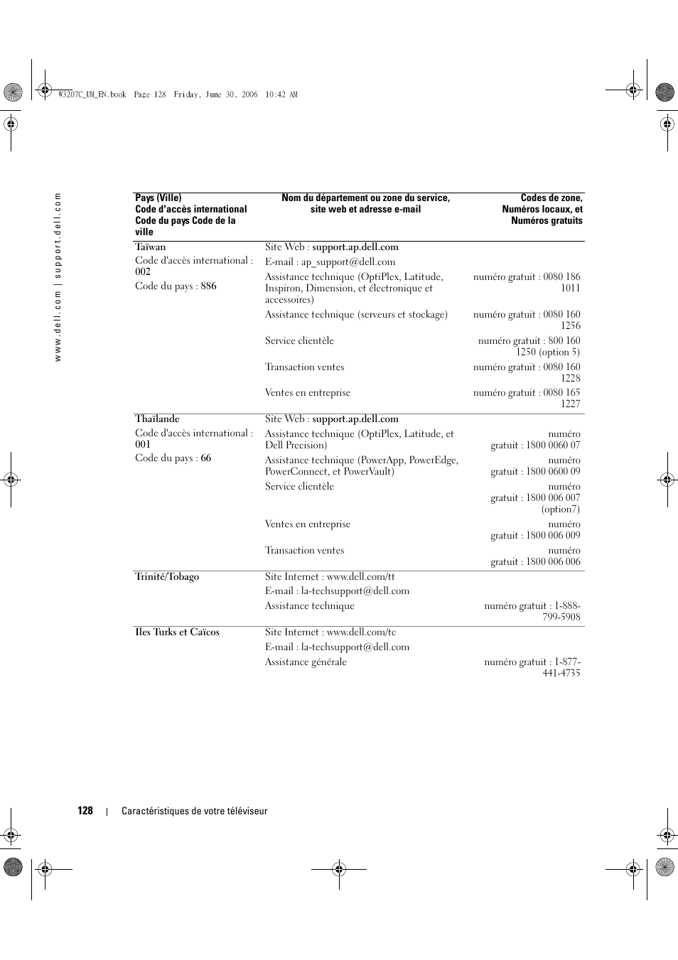 Dell LCD TV W3207C User Manual | Page 128 / 204