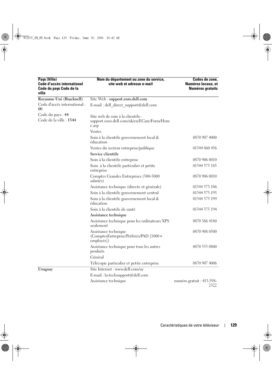 Dell LCD TV W3207C User Manual | Page 129 / 204