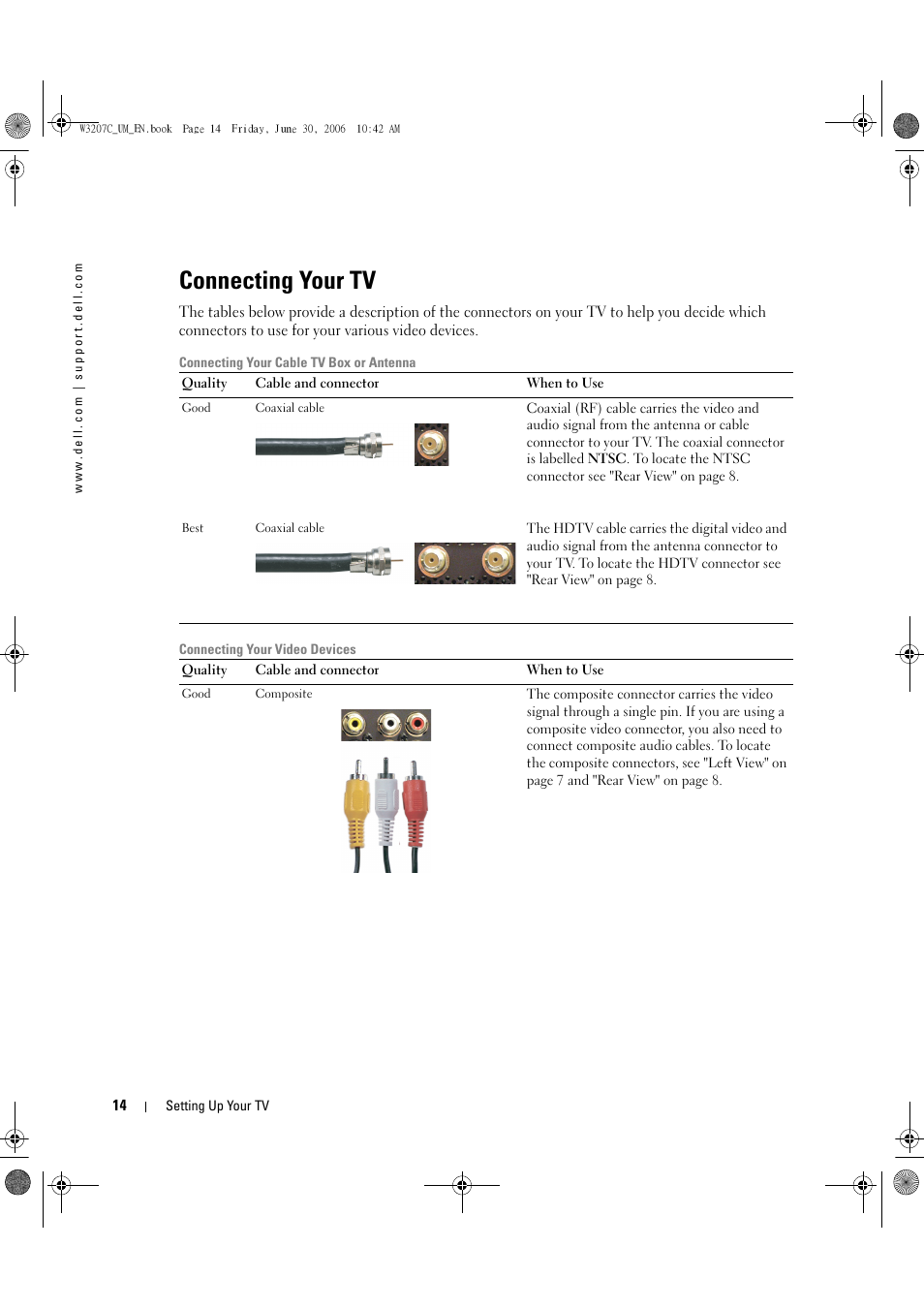 Connecting your tv | Dell LCD TV W3207C User Manual | Page 14 / 204