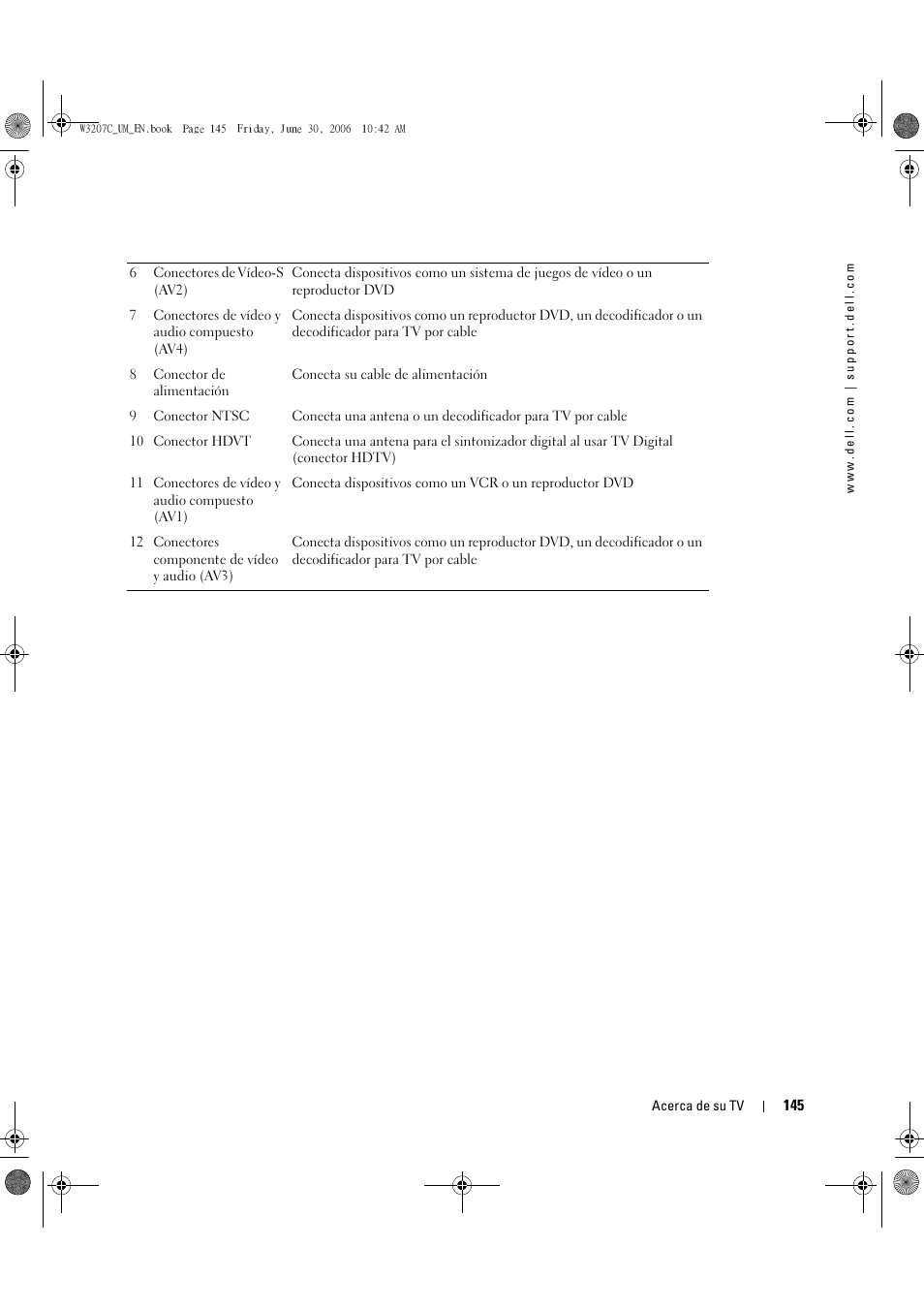 Dell LCD TV W3207C User Manual | Page 145 / 204