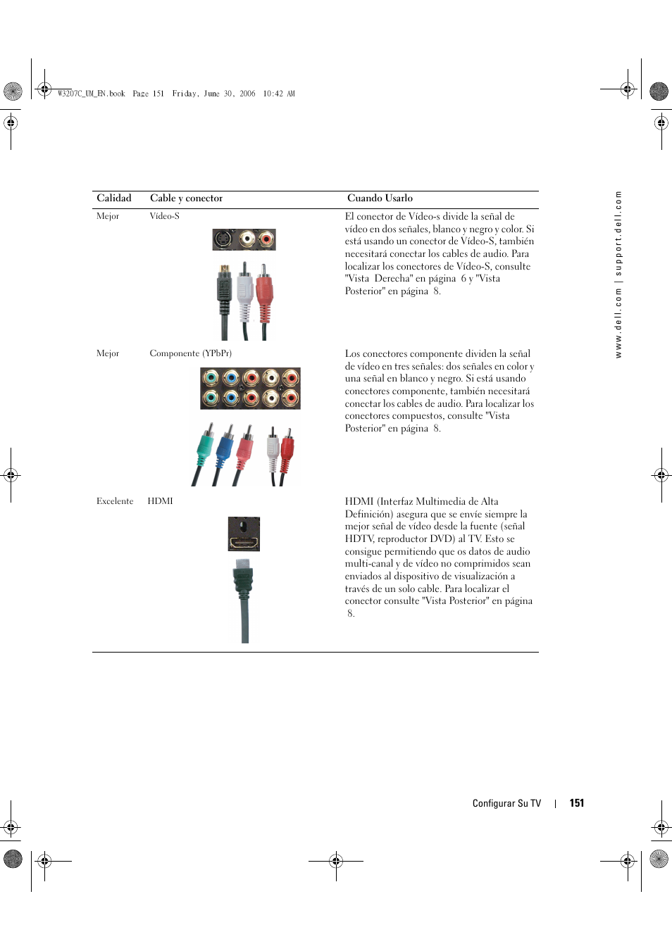 Dell LCD TV W3207C User Manual | Page 151 / 204