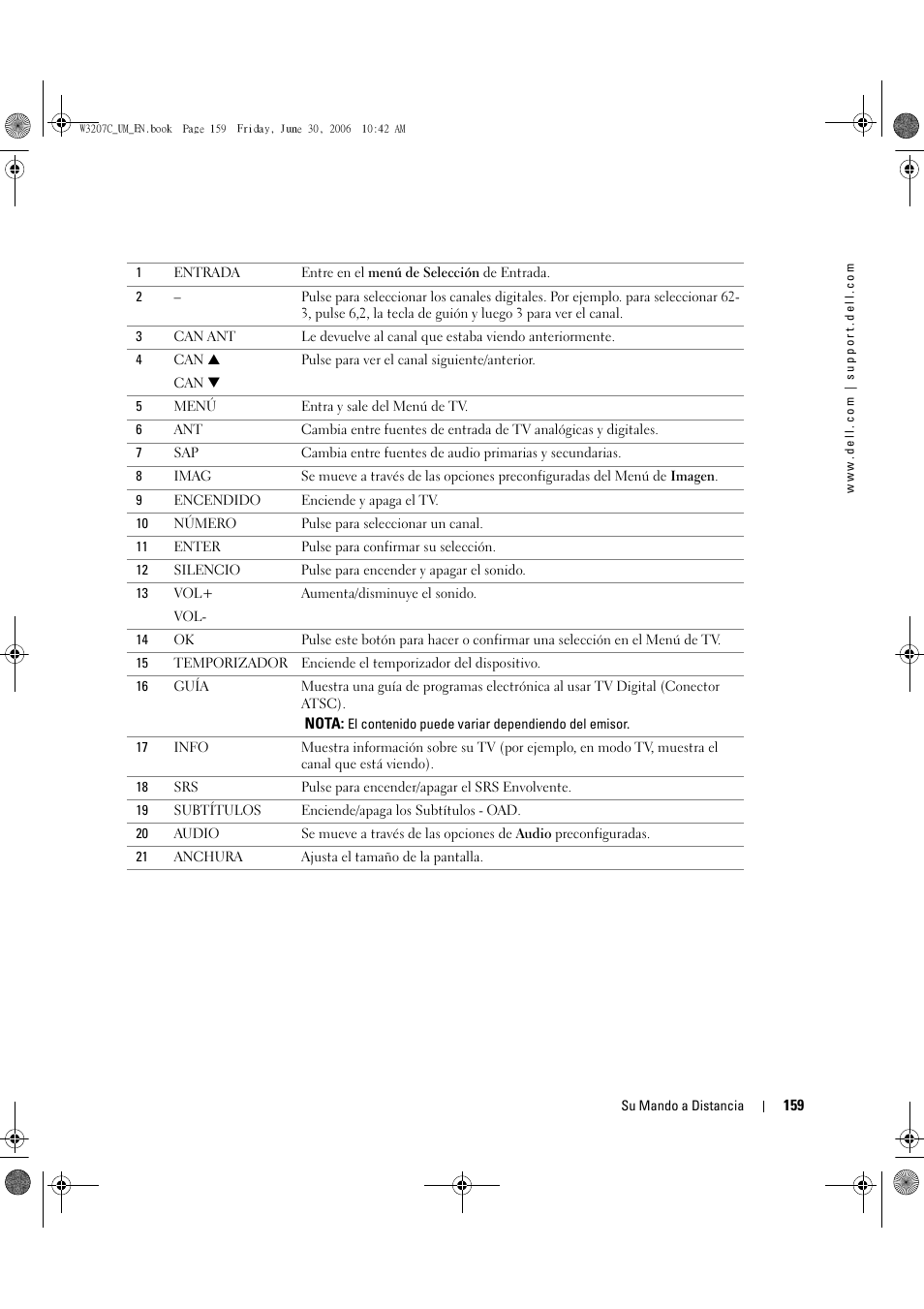 Dell LCD TV W3207C User Manual | Page 159 / 204