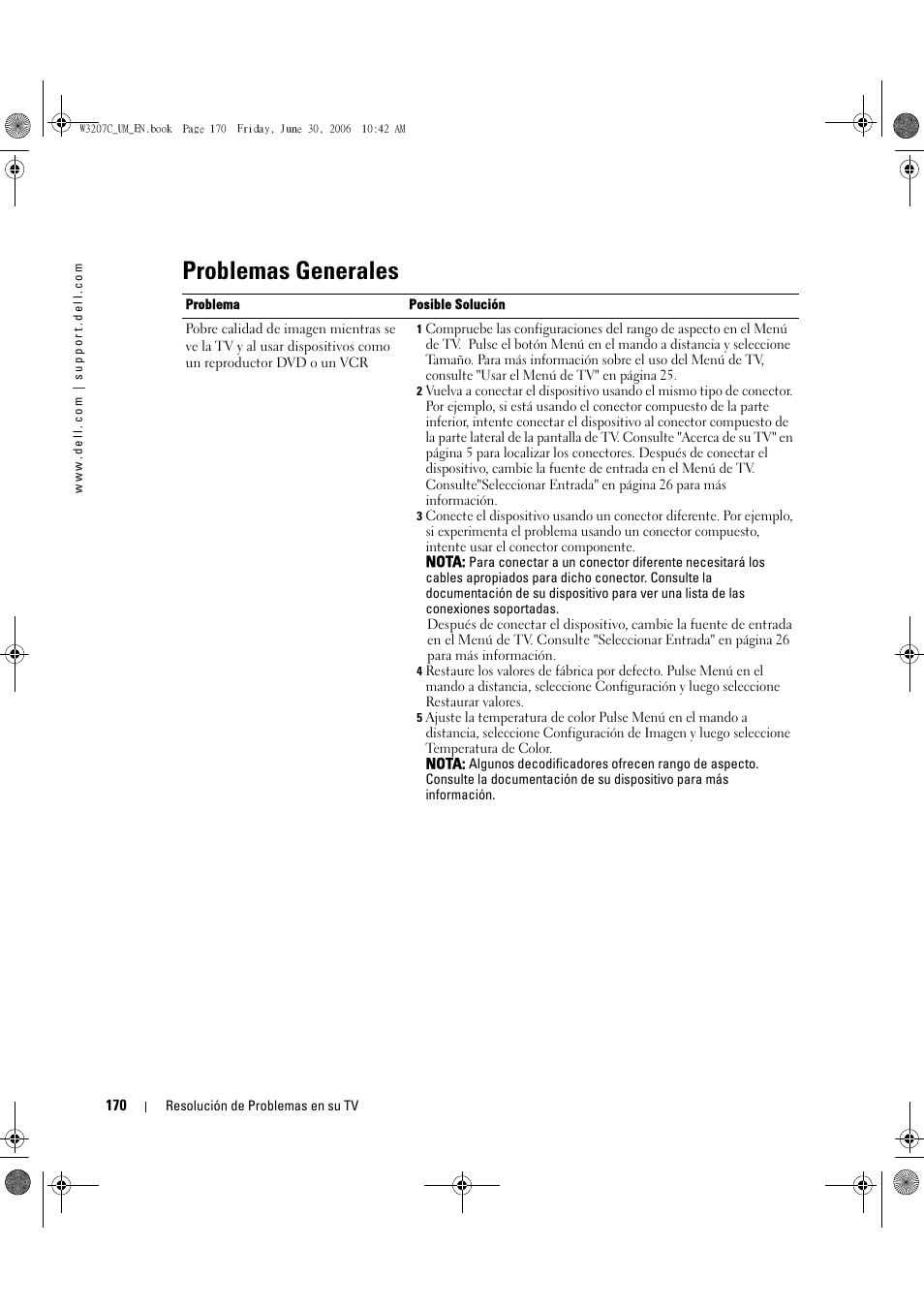 Problemas generales | Dell LCD TV W3207C User Manual | Page 170 / 204