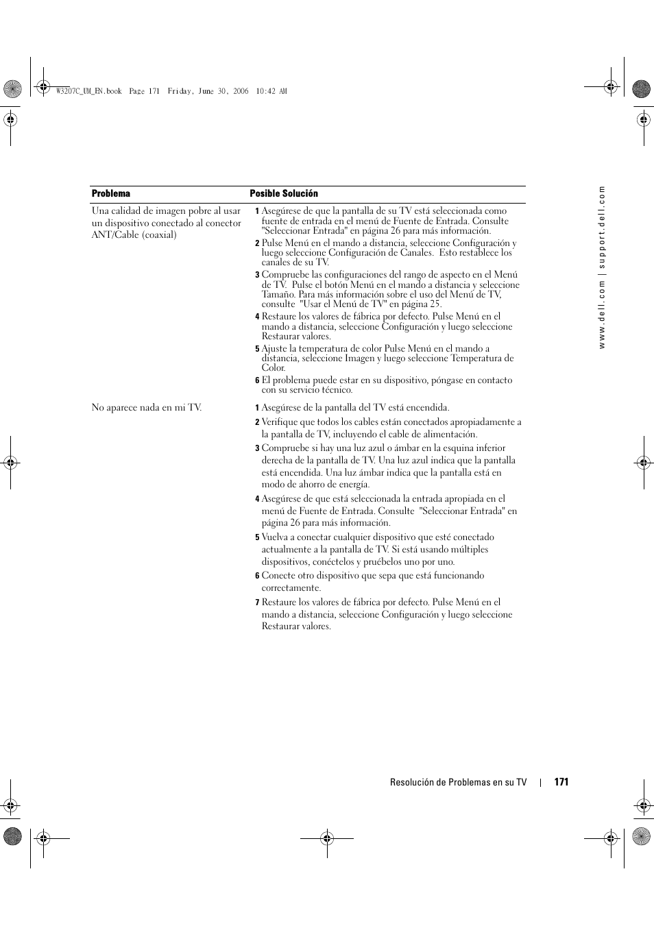 Dell LCD TV W3207C User Manual | Page 171 / 204