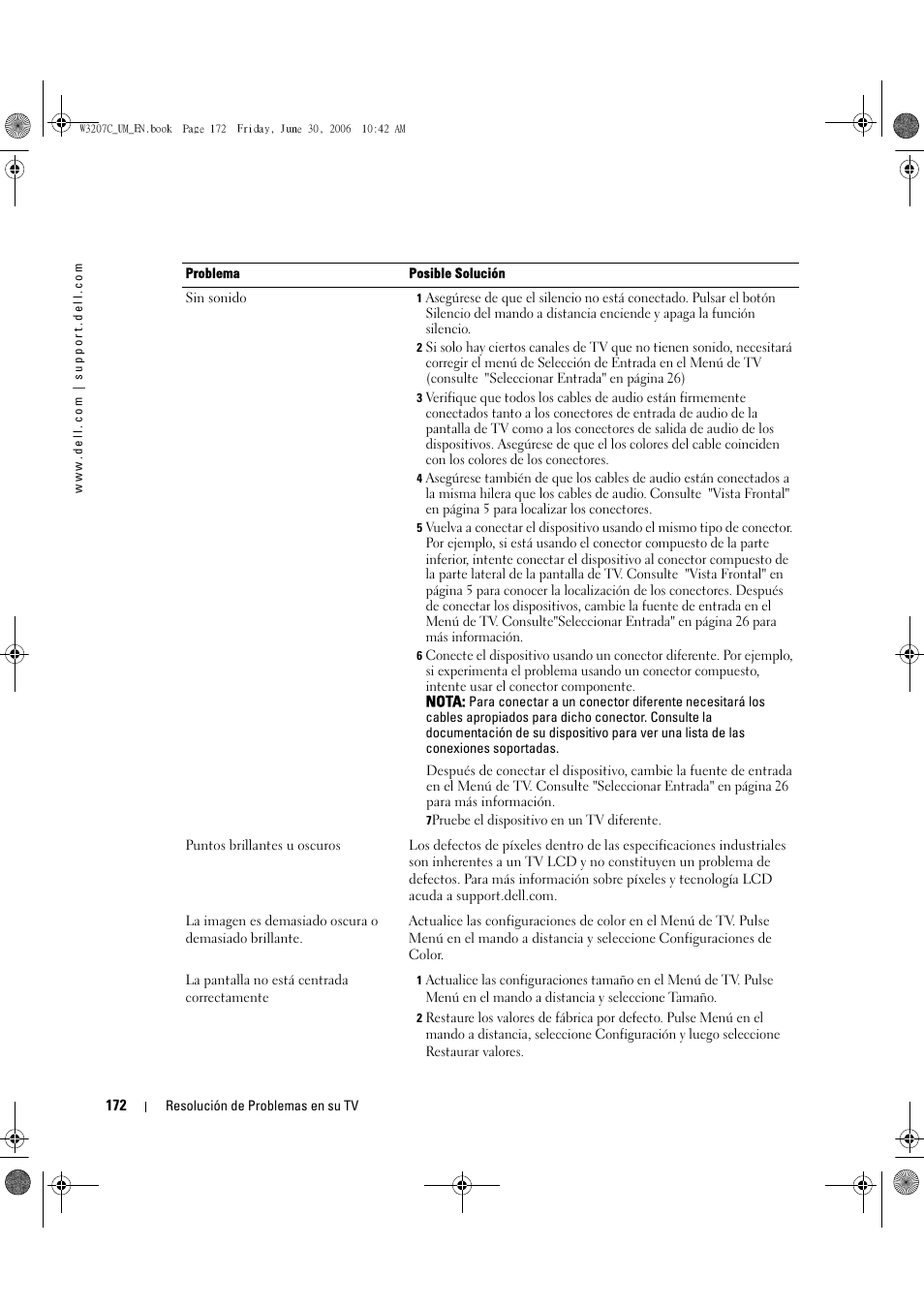 Dell LCD TV W3207C User Manual | Page 172 / 204