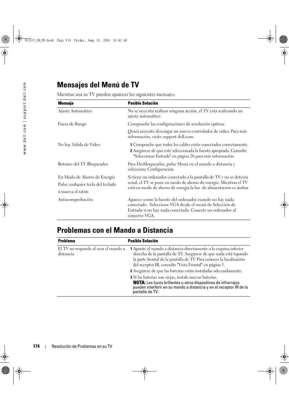 Mensajes del menú de tv, Problemas con el mando a distancia | Dell LCD TV W3207C User Manual | Page 174 / 204