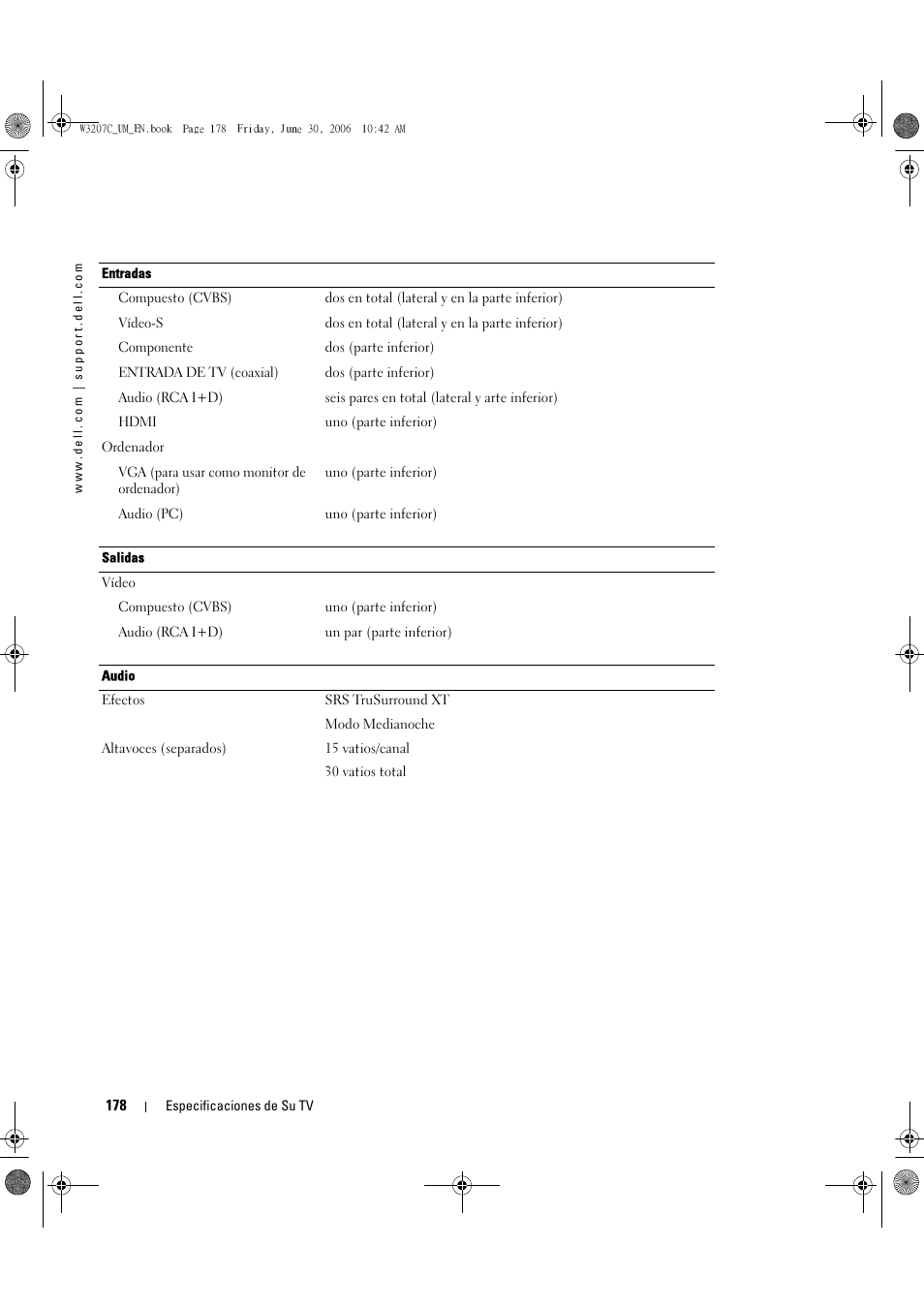 Dell LCD TV W3207C User Manual | Page 178 / 204