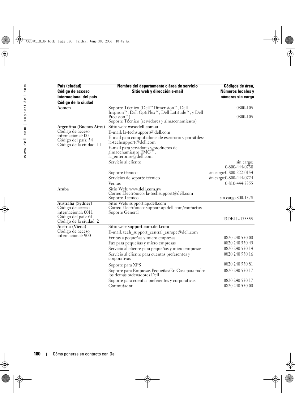 Dell LCD TV W3207C User Manual | Page 180 / 204