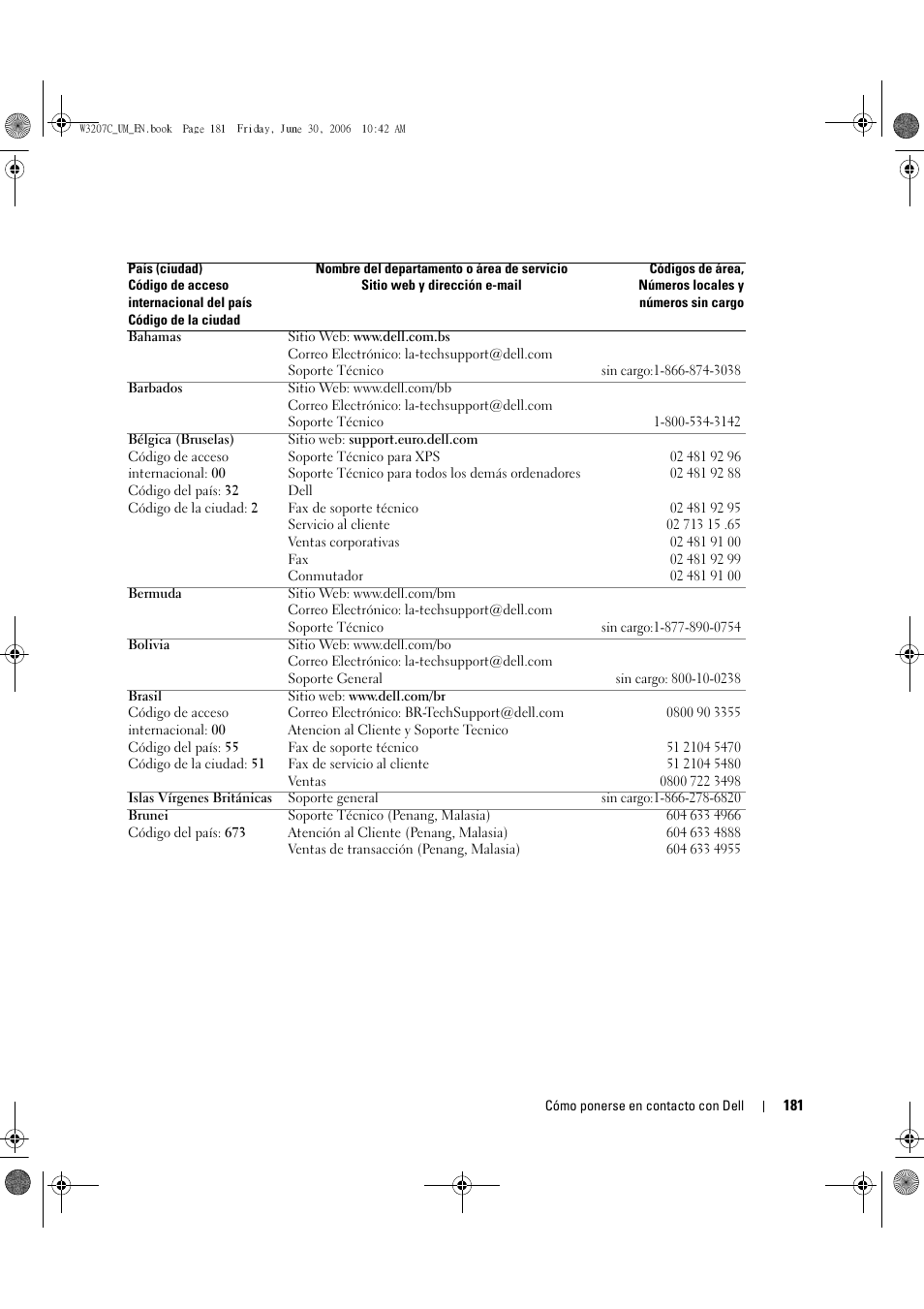 Dell LCD TV W3207C User Manual | Page 181 / 204
