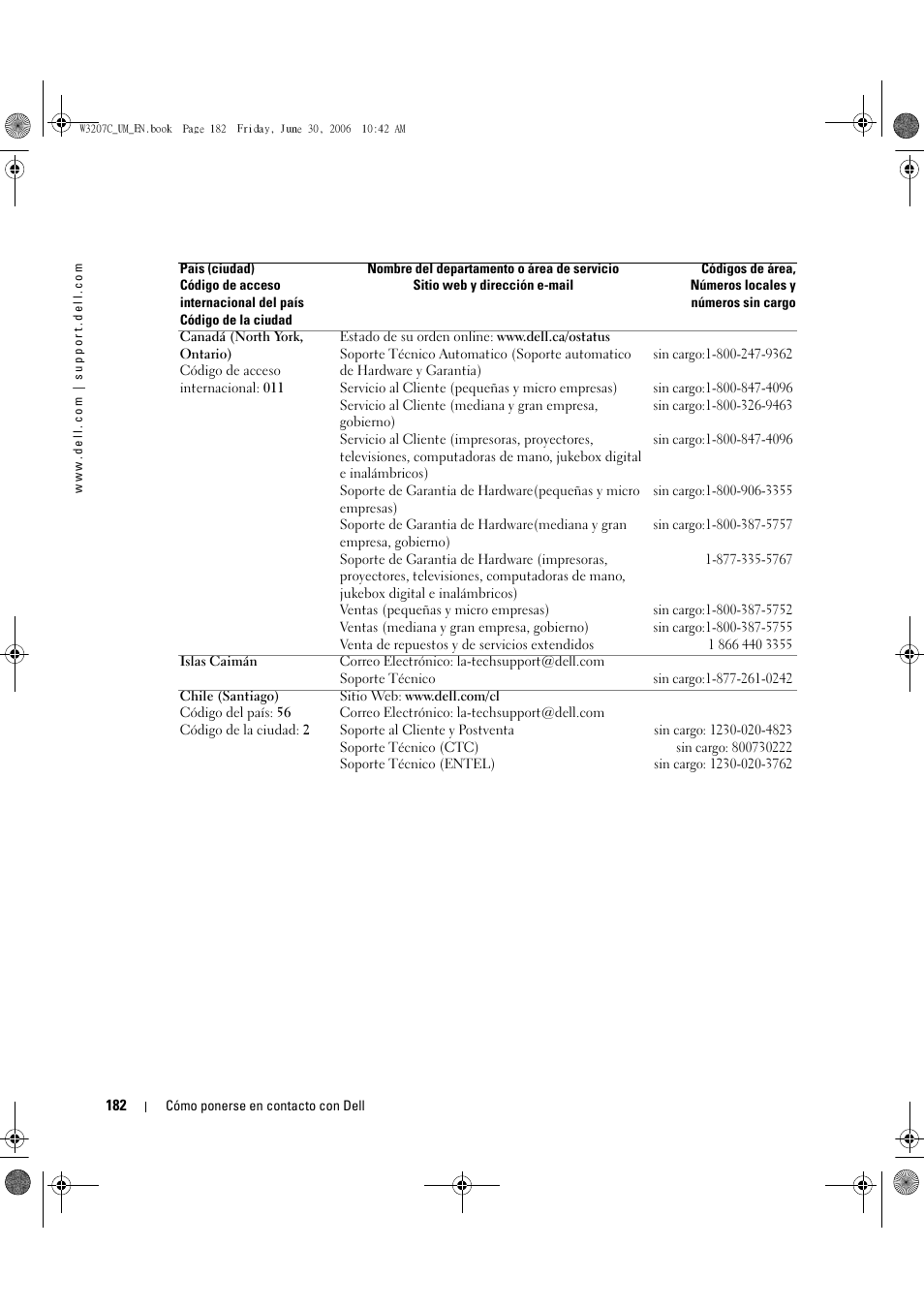 Dell LCD TV W3207C User Manual | Page 182 / 204