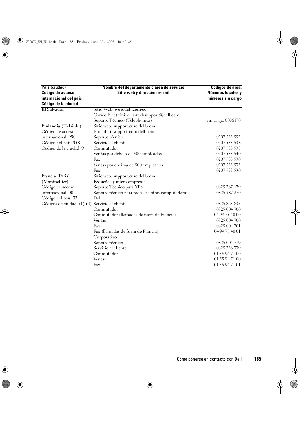 Dell LCD TV W3207C User Manual | Page 185 / 204