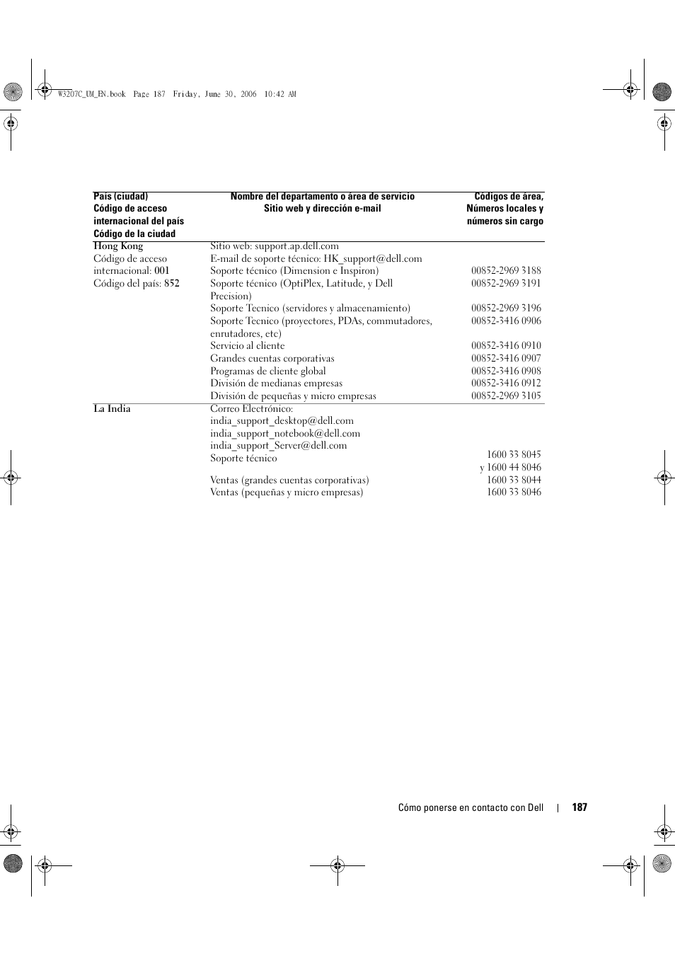 Dell LCD TV W3207C User Manual | Page 187 / 204