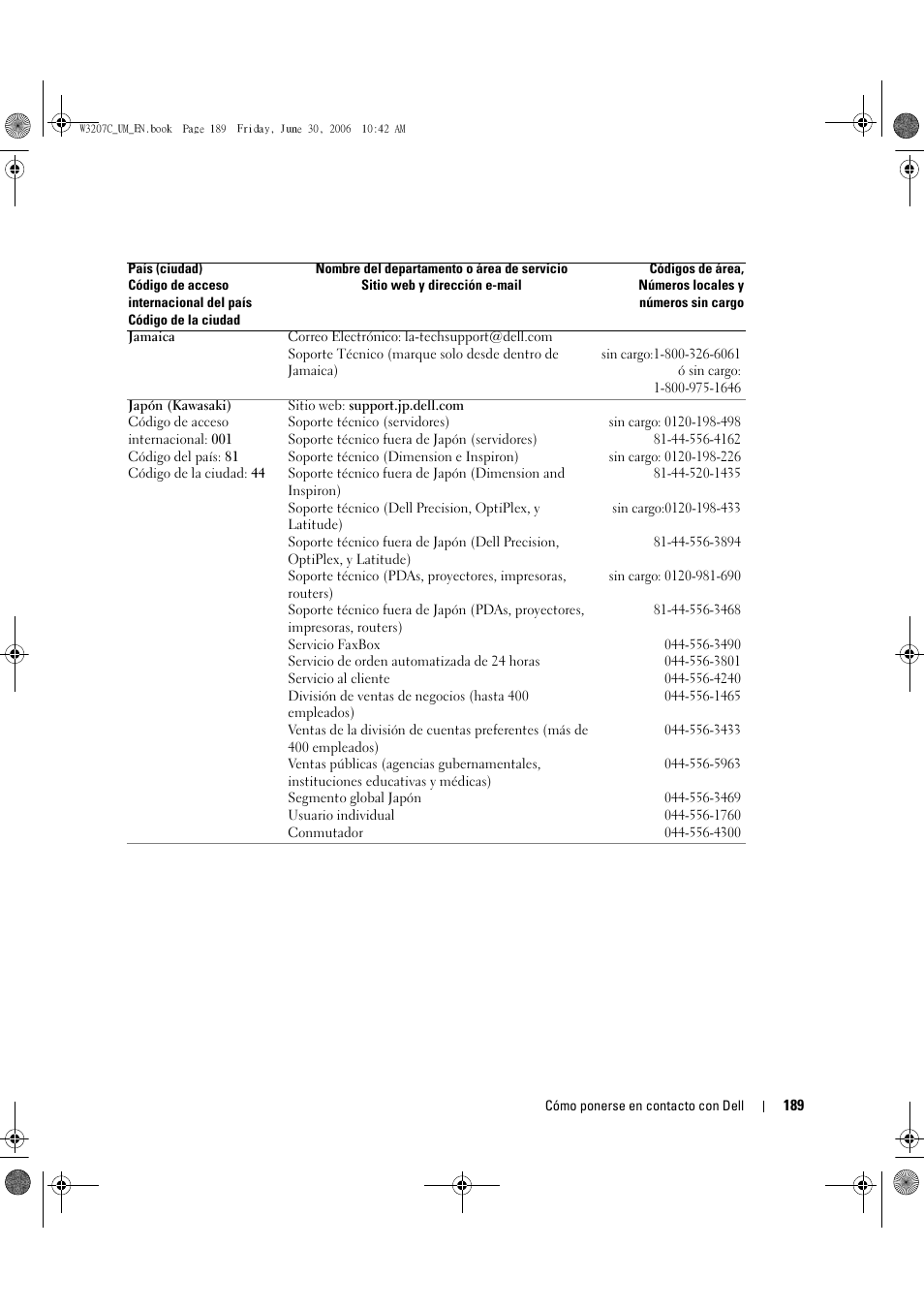 Dell LCD TV W3207C User Manual | Page 189 / 204