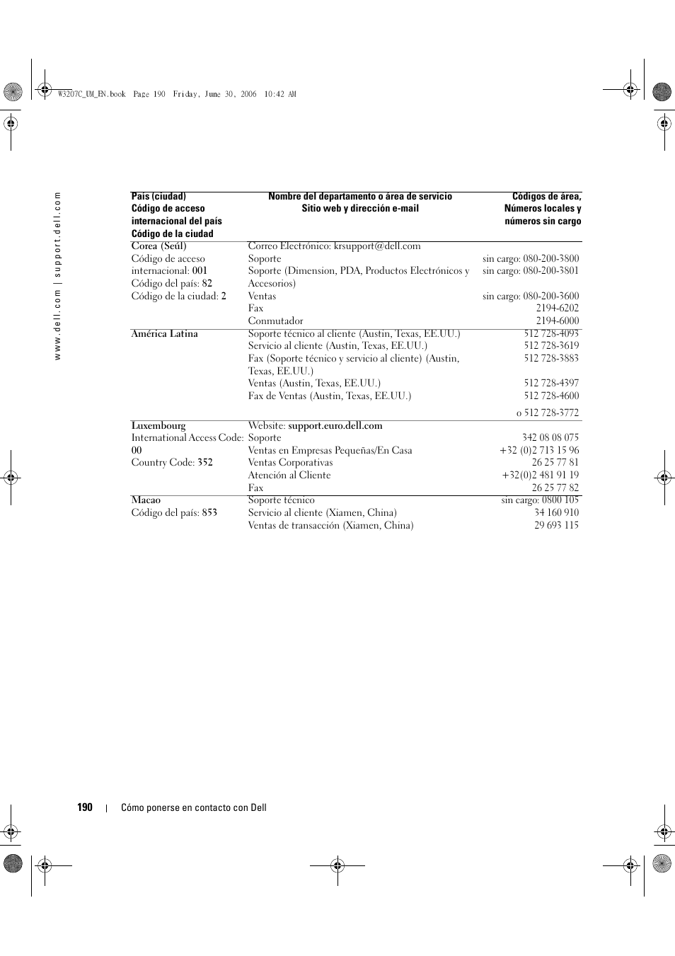 Dell LCD TV W3207C User Manual | Page 190 / 204