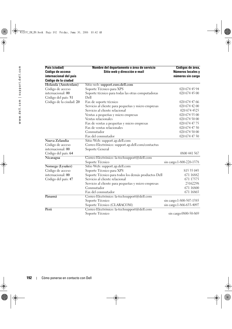 Dell LCD TV W3207C User Manual | Page 192 / 204