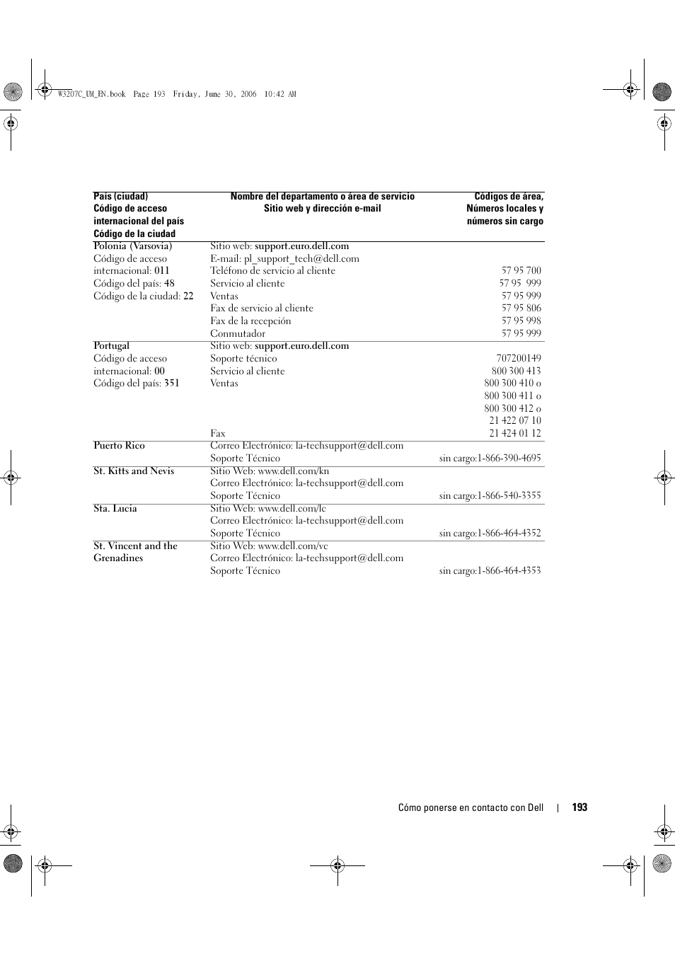 Dell LCD TV W3207C User Manual | Page 193 / 204