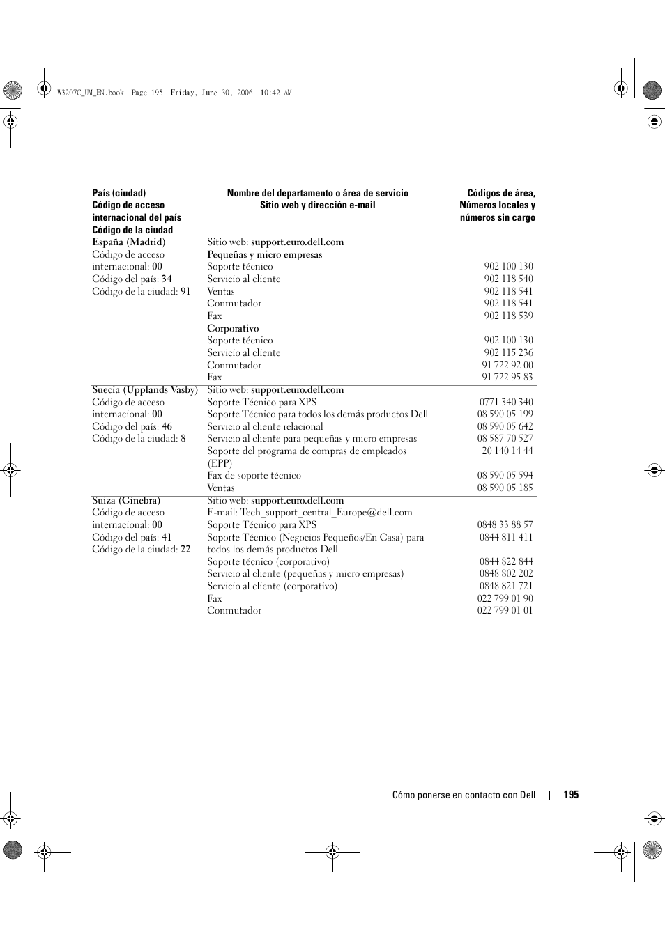 Dell LCD TV W3207C User Manual | Page 195 / 204