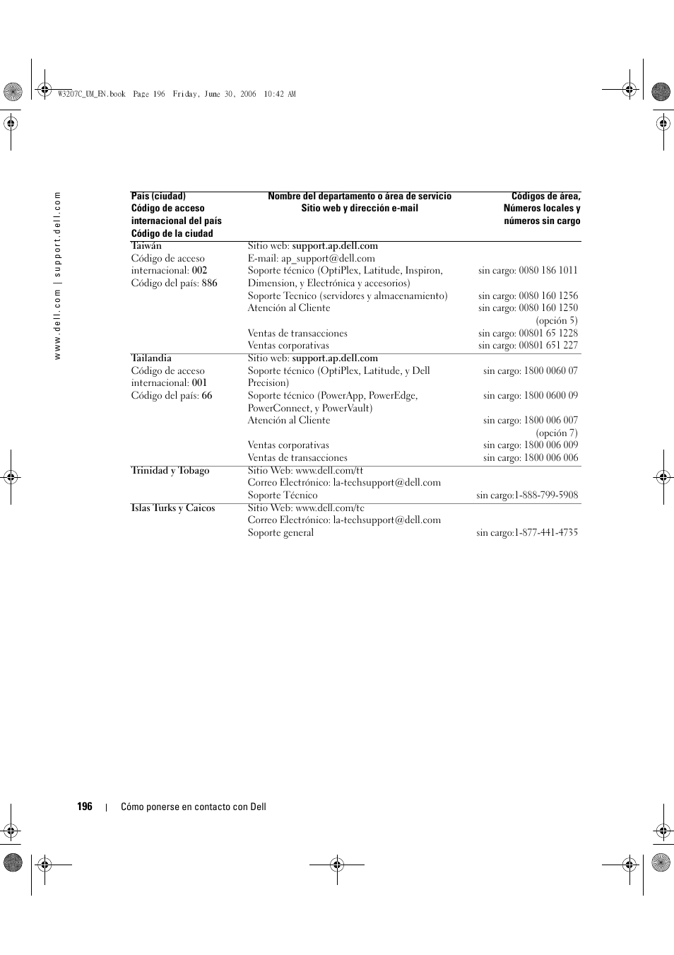 Dell LCD TV W3207C User Manual | Page 196 / 204