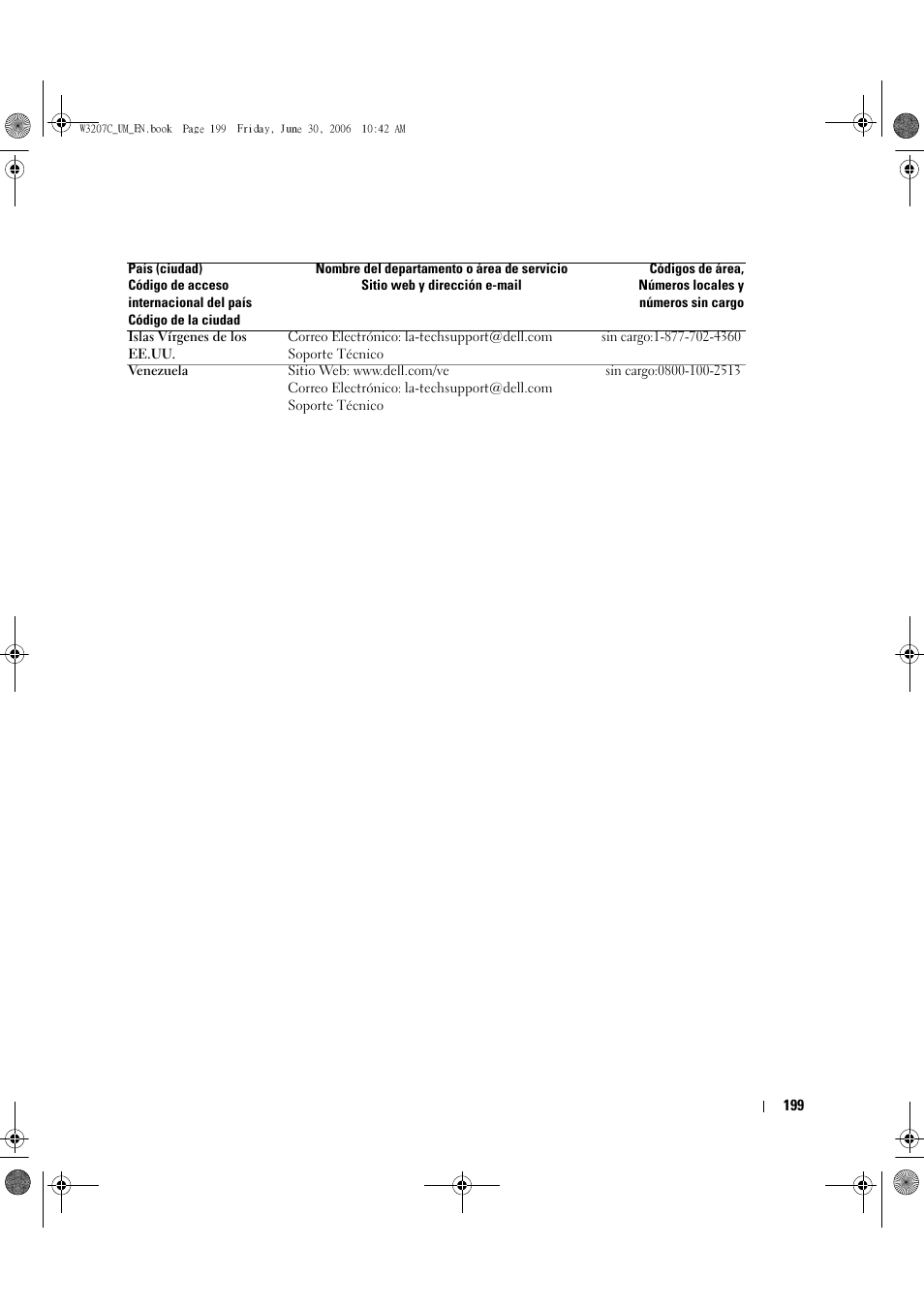 Dell LCD TV W3207C User Manual | Page 199 / 204
