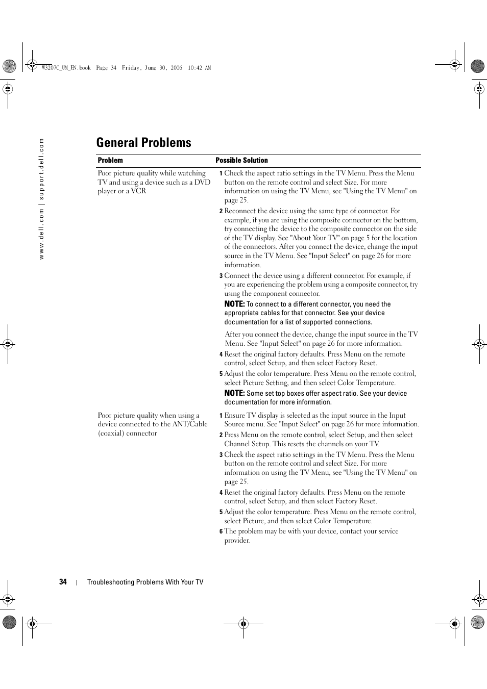 General problems | Dell LCD TV W3207C User Manual | Page 34 / 204