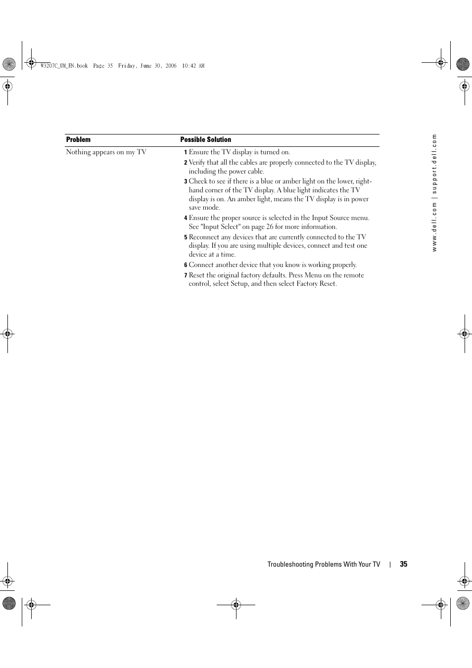 Dell LCD TV W3207C User Manual | Page 35 / 204