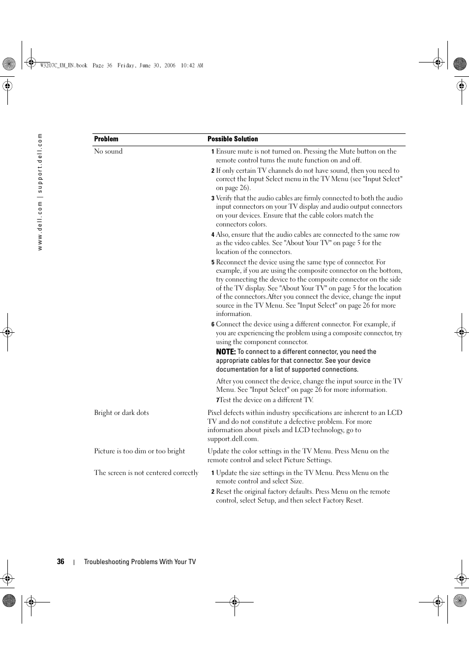 Dell LCD TV W3207C User Manual | Page 36 / 204