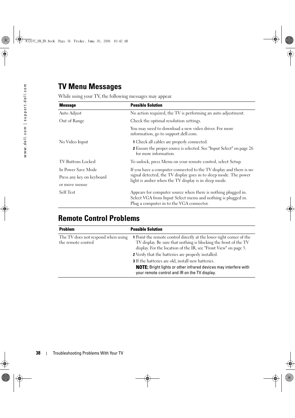 Tv menu messages, Remote control problems | Dell LCD TV W3207C User Manual | Page 38 / 204