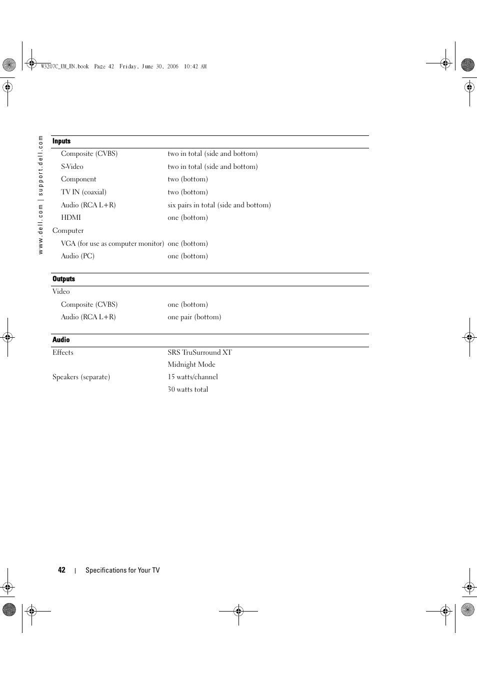 Dell LCD TV W3207C User Manual | Page 42 / 204