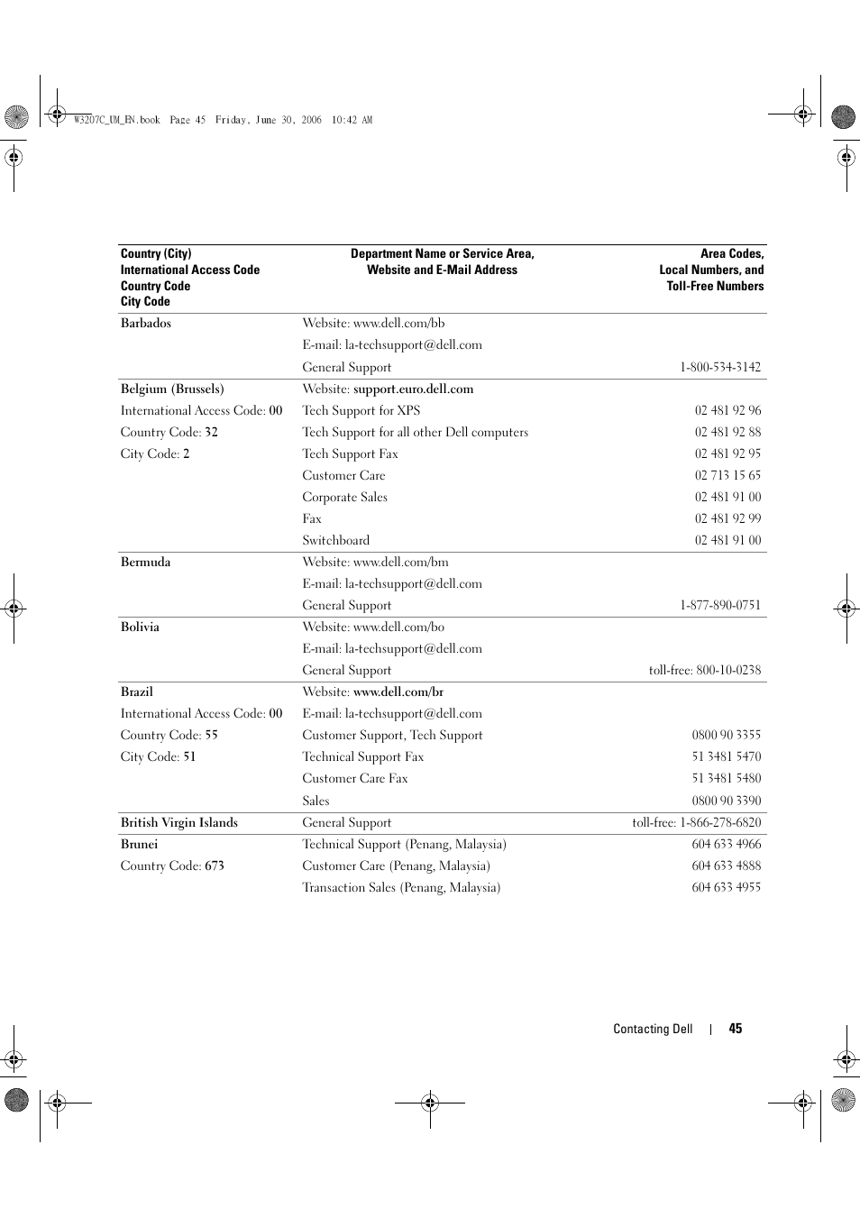 Dell LCD TV W3207C User Manual | Page 45 / 204