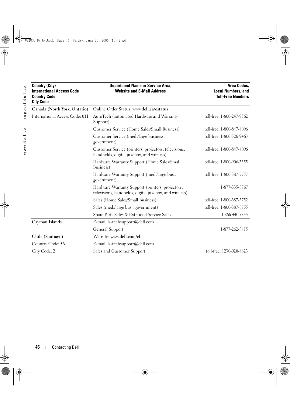 Dell LCD TV W3207C User Manual | Page 46 / 204