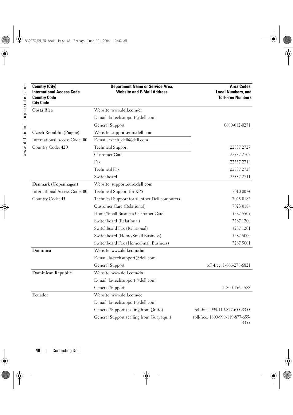 Dell LCD TV W3207C User Manual | Page 48 / 204