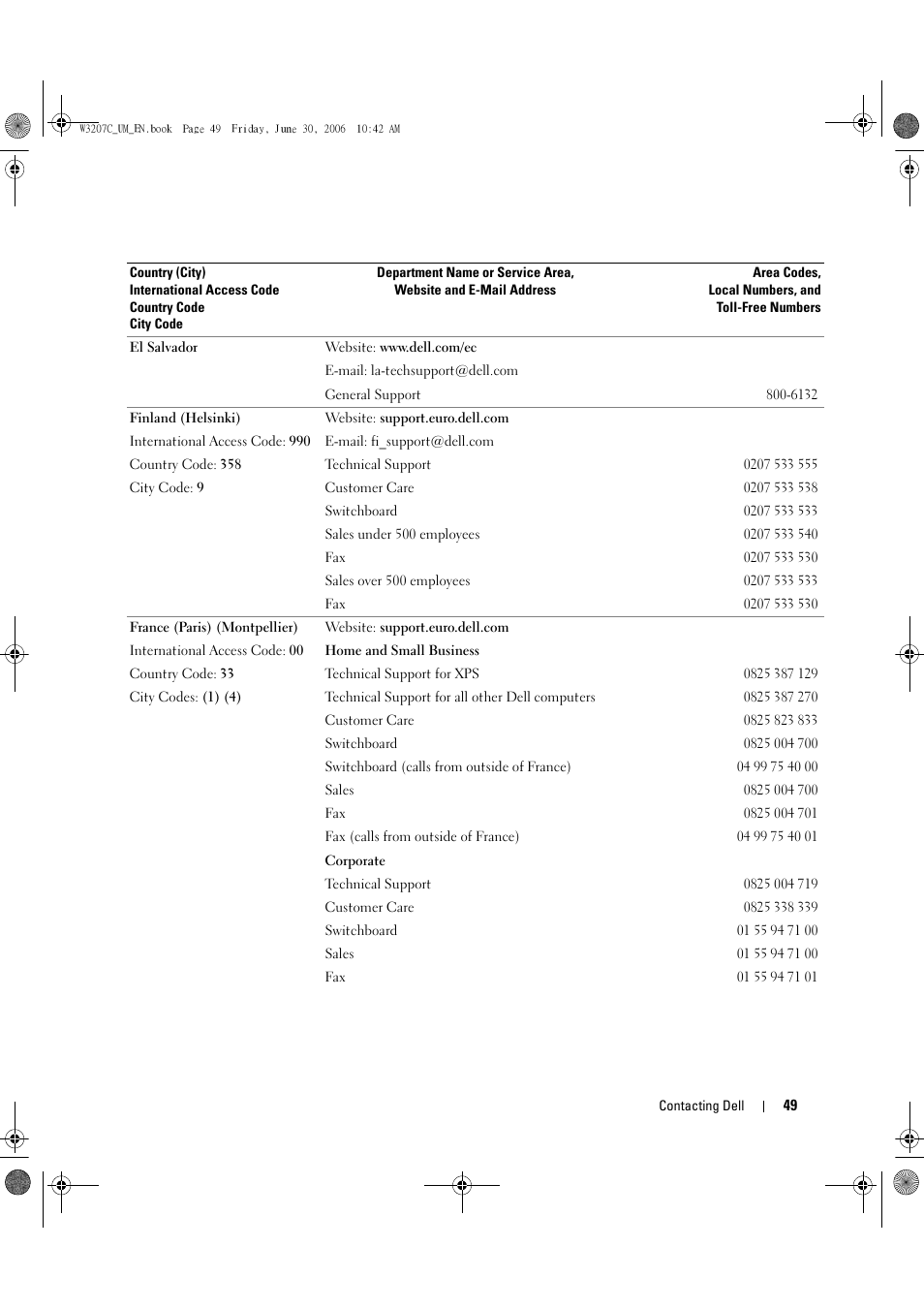 Dell LCD TV W3207C User Manual | Page 49 / 204