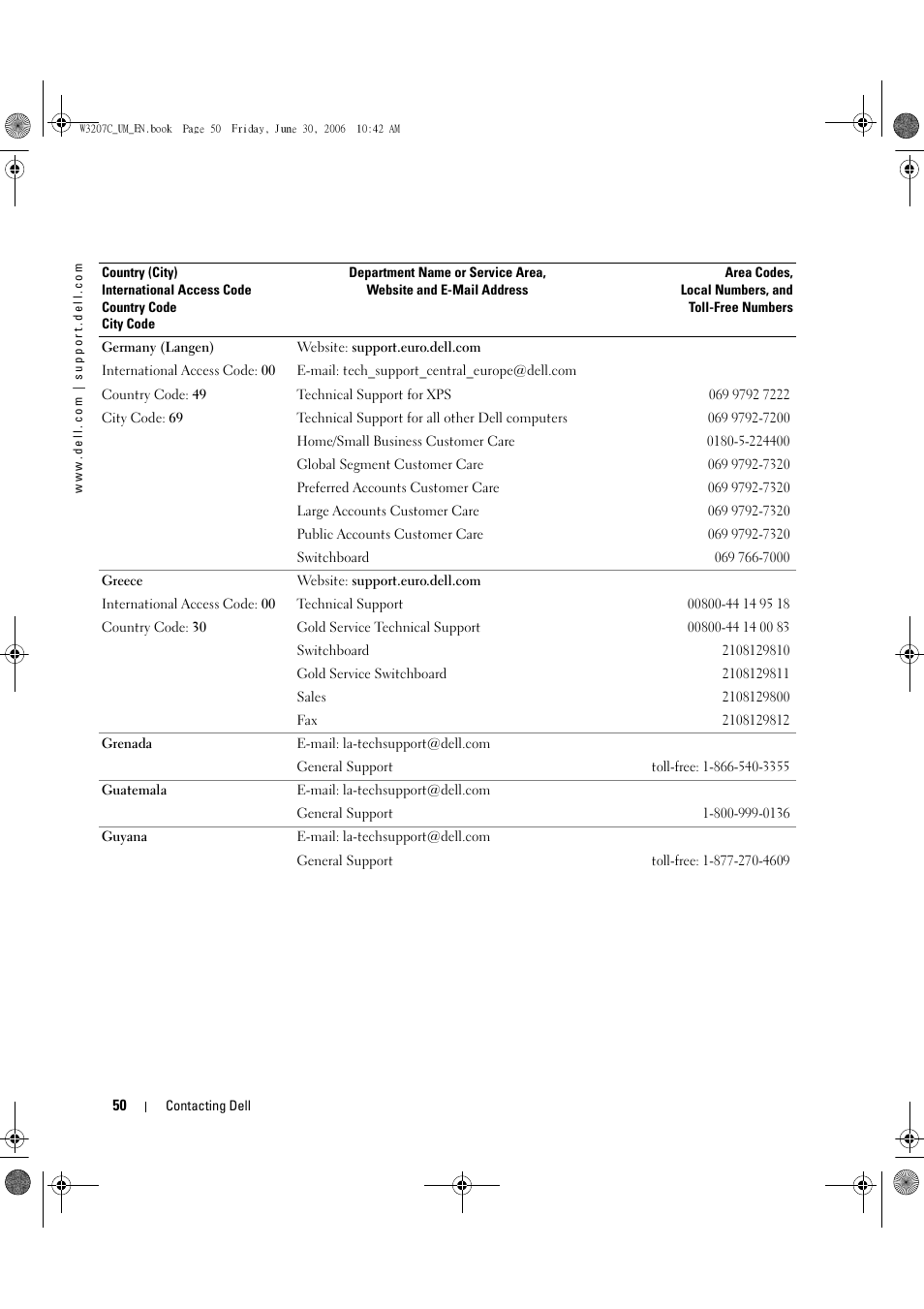 Dell LCD TV W3207C User Manual | Page 50 / 204