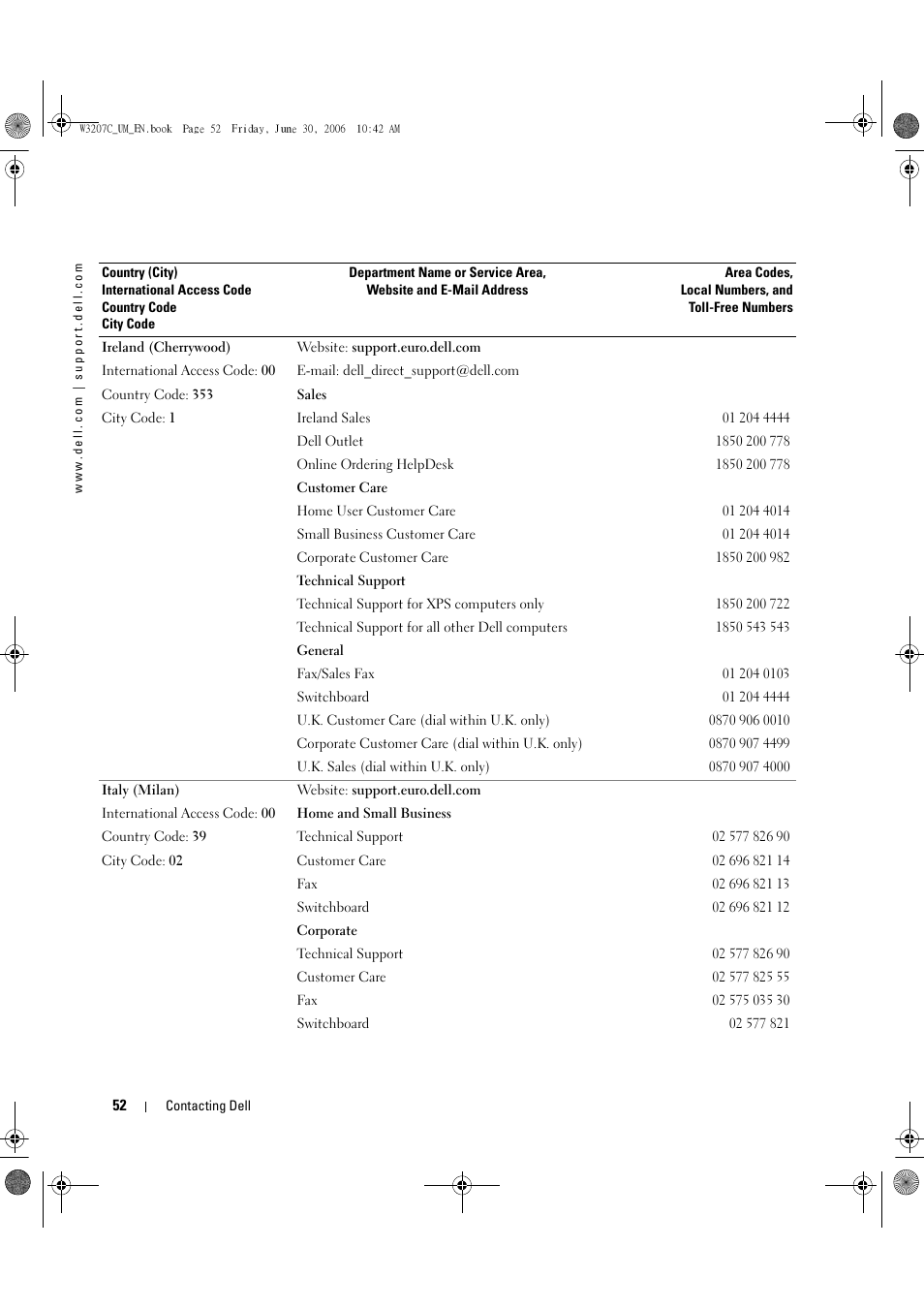 Dell LCD TV W3207C User Manual | Page 52 / 204