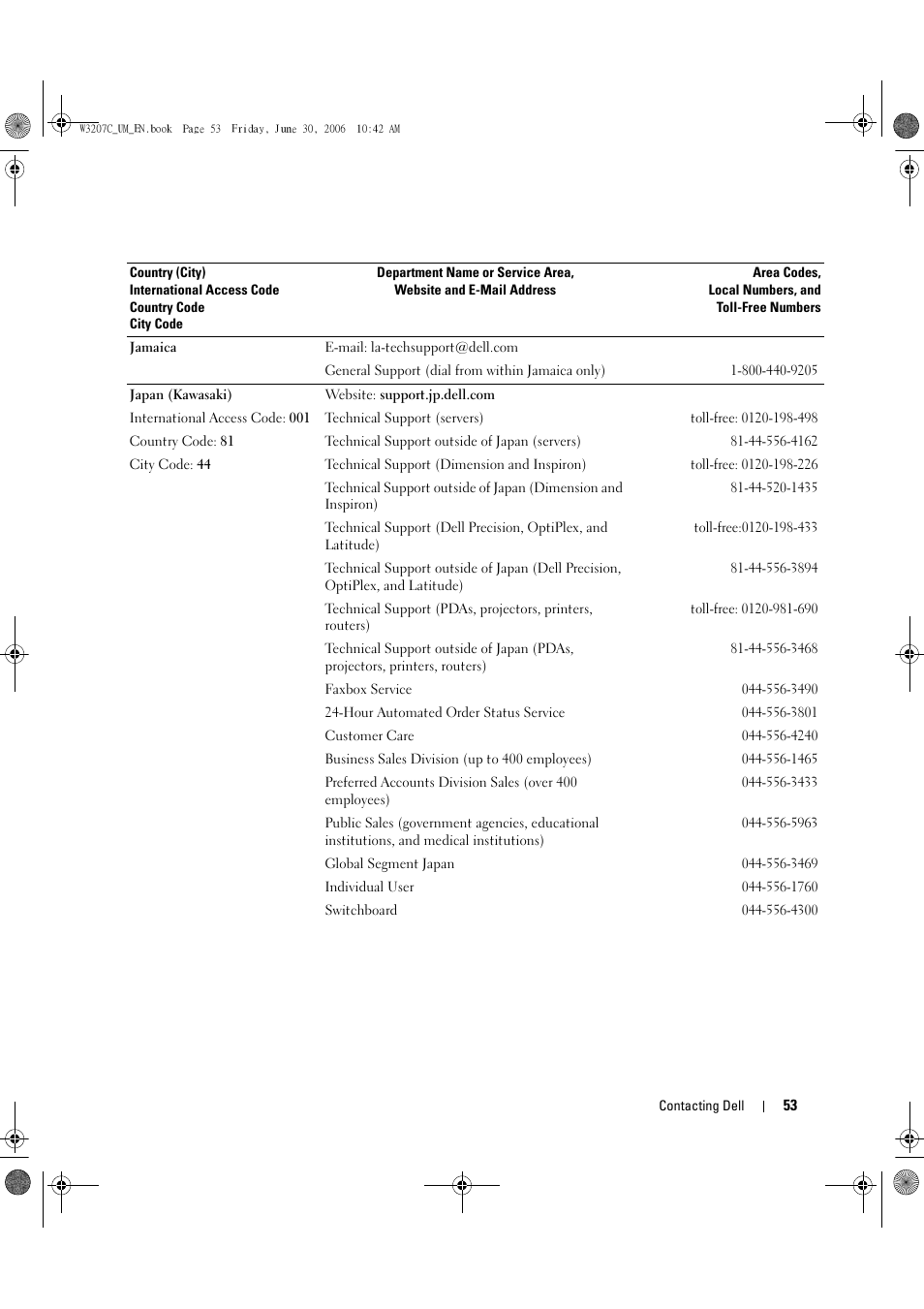 Dell LCD TV W3207C User Manual | Page 53 / 204