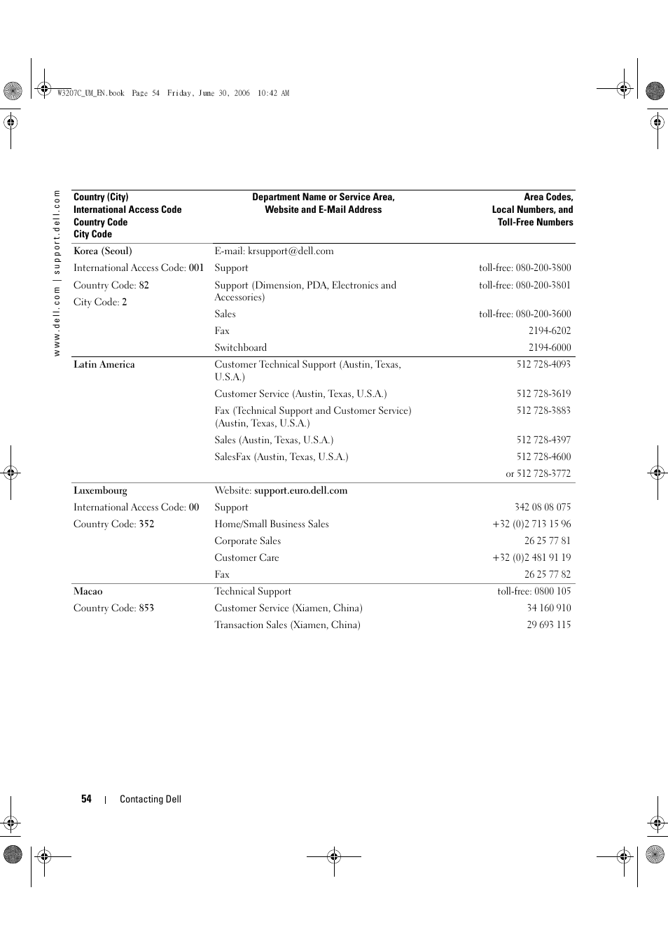 Dell LCD TV W3207C User Manual | Page 54 / 204
