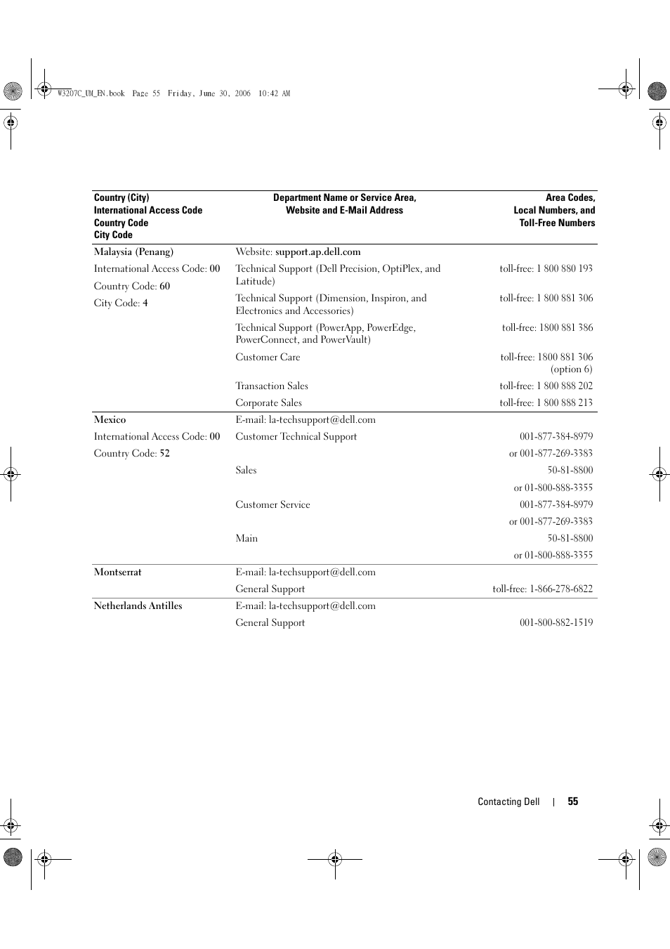 Dell LCD TV W3207C User Manual | Page 55 / 204