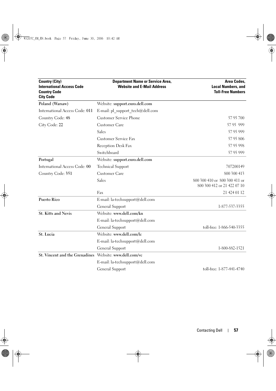 Dell LCD TV W3207C User Manual | Page 57 / 204