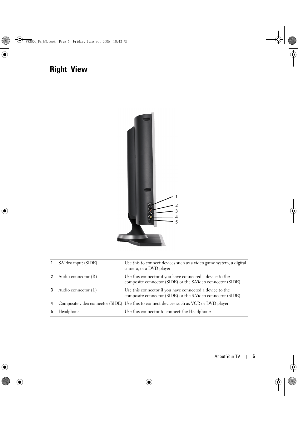 Right view, Right | Dell LCD TV W3207C User Manual | Page 6 / 204