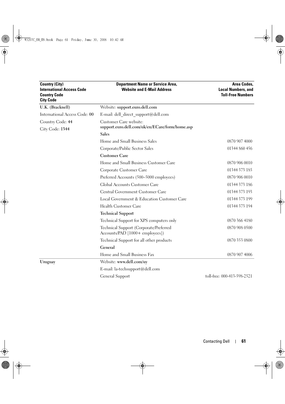 Dell LCD TV W3207C User Manual | Page 61 / 204