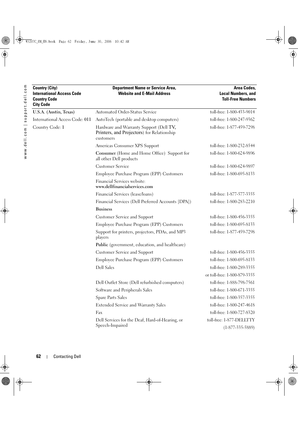 Dell LCD TV W3207C User Manual | Page 62 / 204